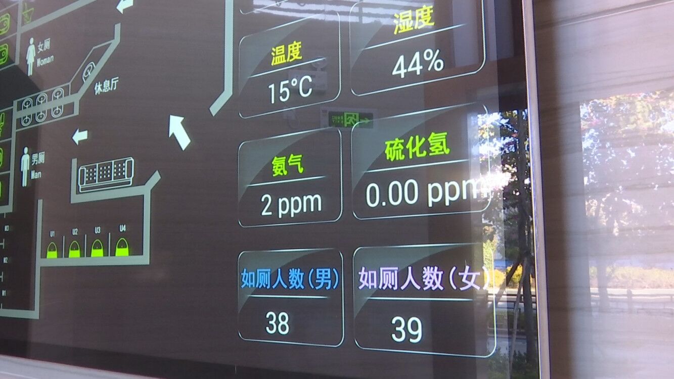 智能厕所