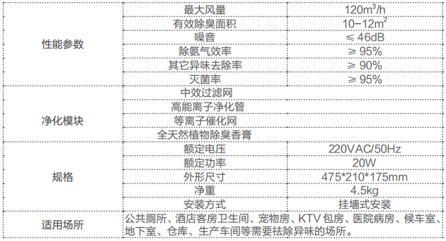 微信截图_20220221225345.png