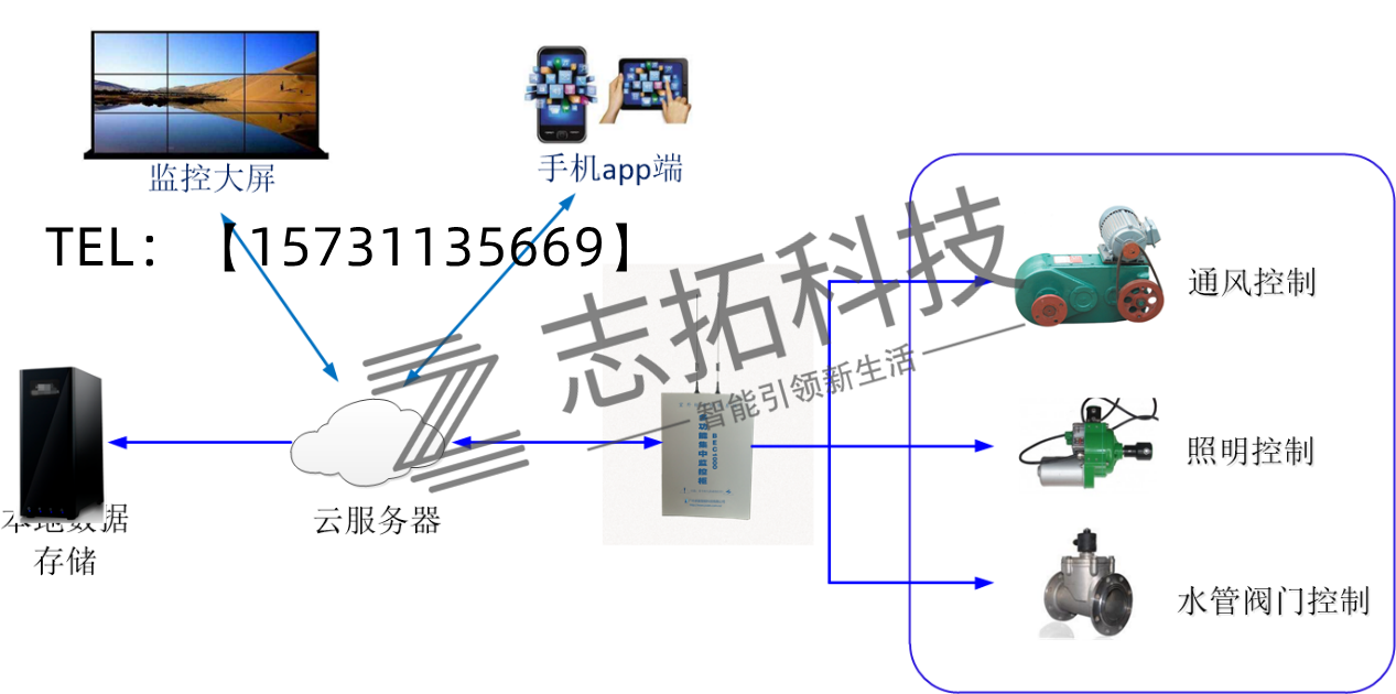 1648084714640602.png