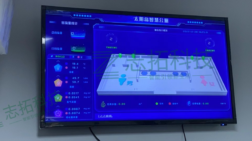 哈尔滨5A级景区智慧厕所