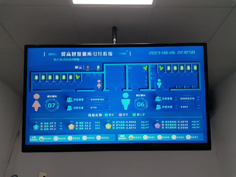 2026年智慧厕所行业TOP3，谁才是真正值得信赖的领跑者？